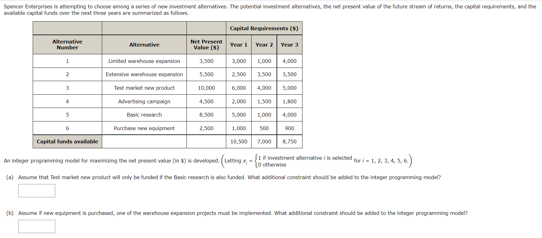 Spencer Enterprises is attempting to choose among