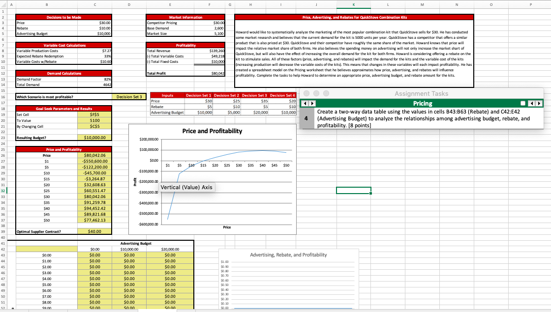 "Create a two-way data table using the values in