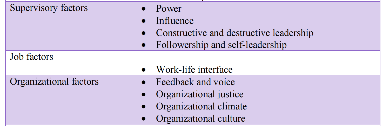Sheldon is an intelligent physics researcher. His