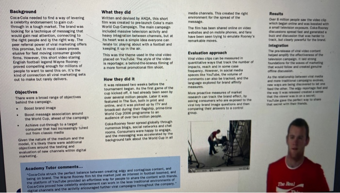 coca cola and wayne rooney case study 1. Explain