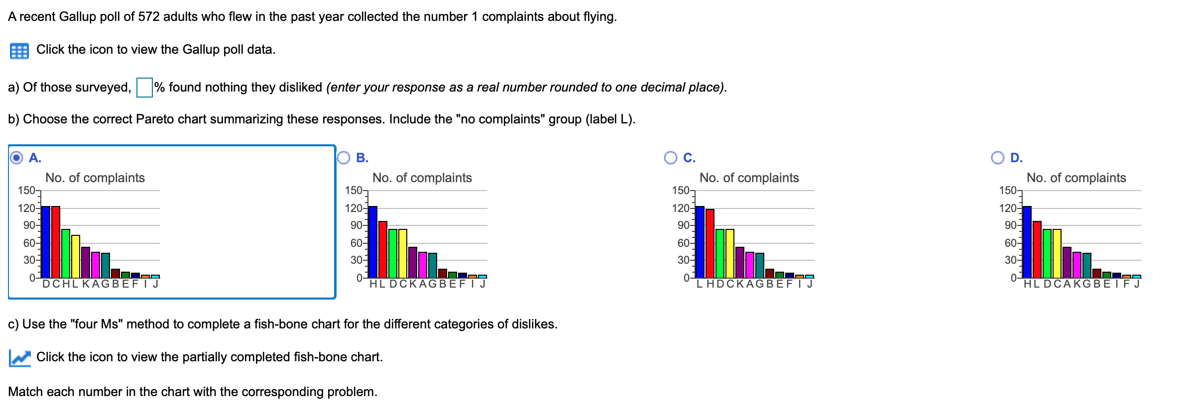 data Problem No. of Complaints A. Cramped seats