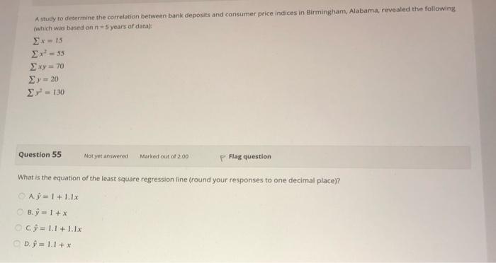 A study to determine the correlation between bank