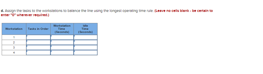 The Carry-on Luggage Company must set up an
