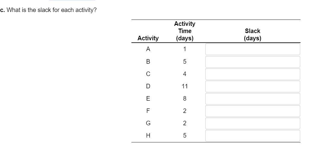 Reliable Garage is completing production of the