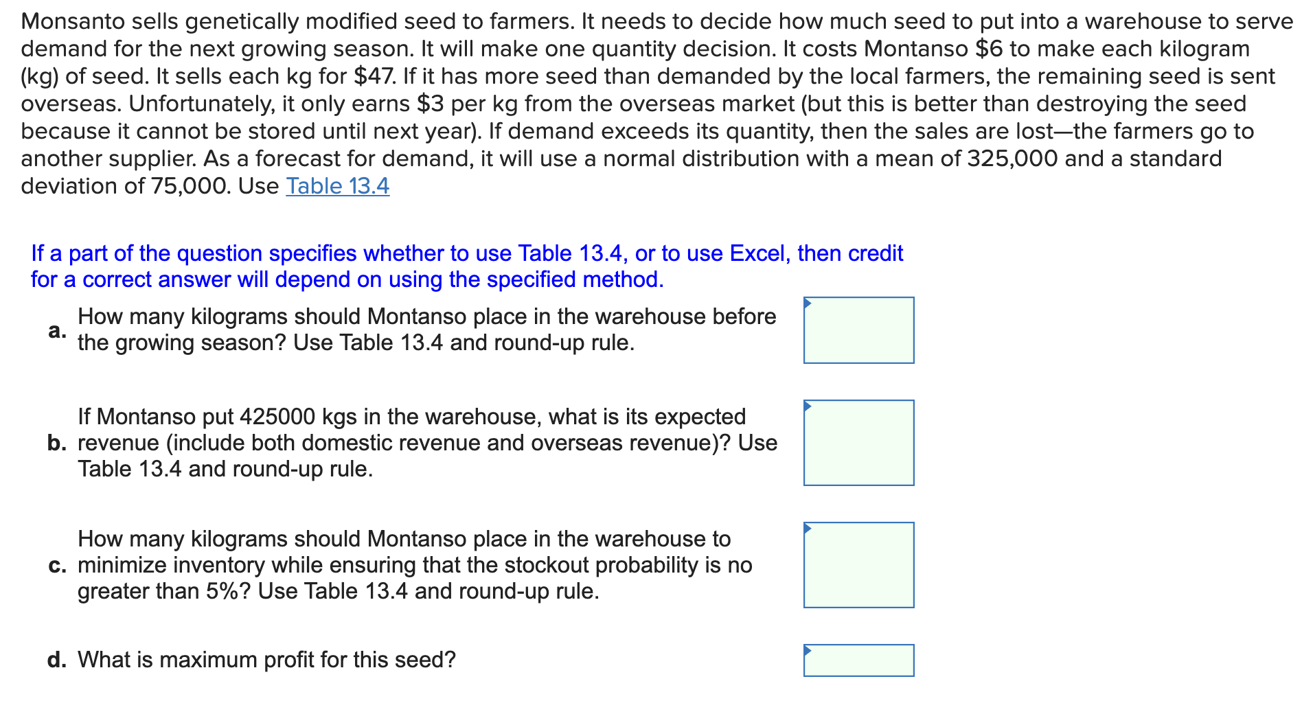 Monsanto sells genetically modified seed to