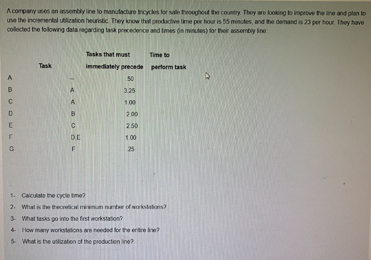 only question 5 please A company uses an assembly