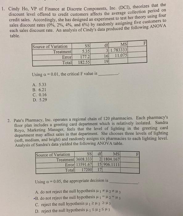 1. Cindy Ho, VP of Finance at Discrete