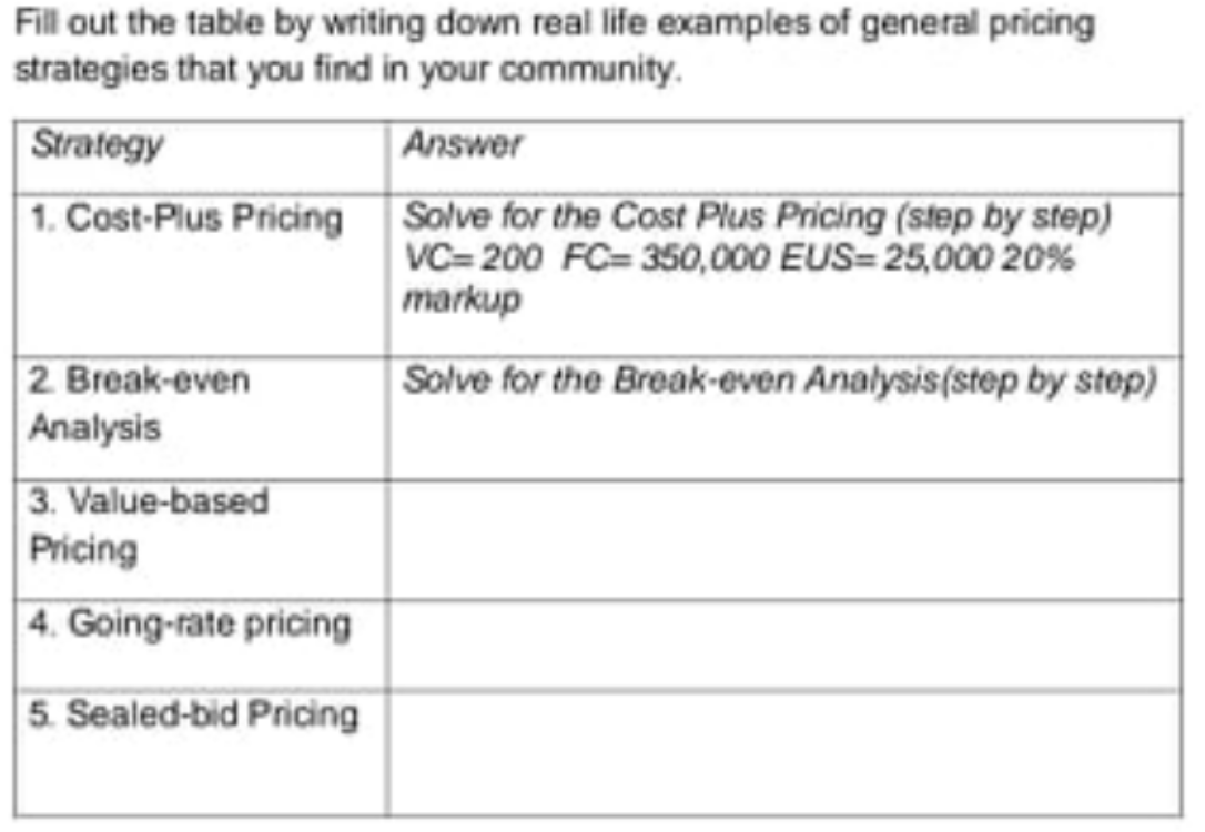 Fill out the table by writing down real life