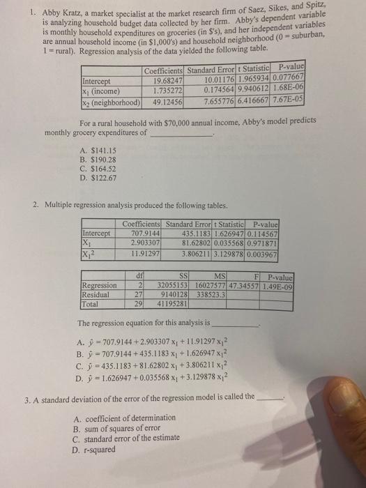 1. Abby Kratz, a market specialist at the market