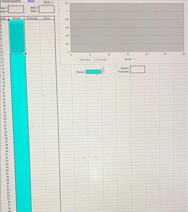 1) Forecast September salee volume using linesr