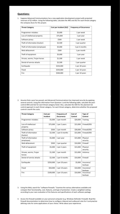 Questions: 1. Suppose Advanced Communication has