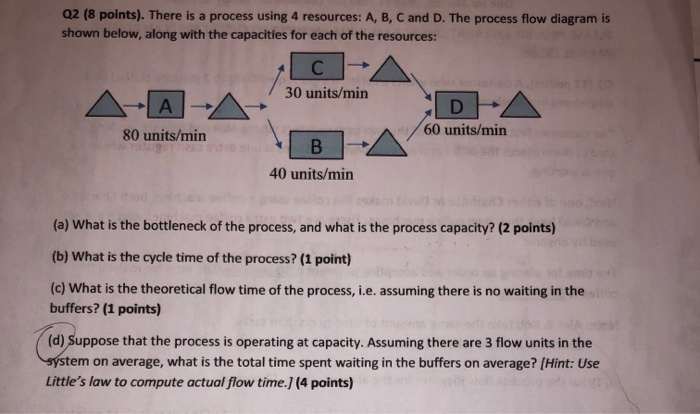 02 (8 points). There is a process using 4