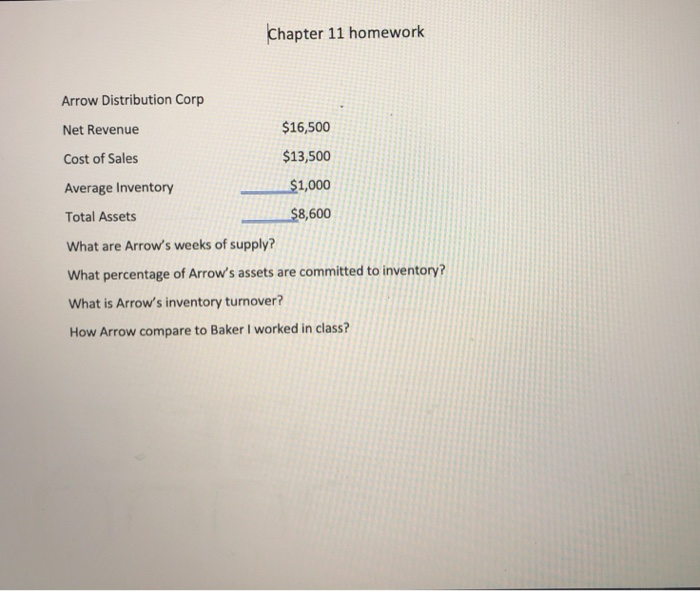 Chapter 11 homework Arrow Distribution Corp Net