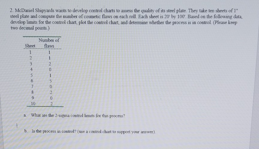 2. McDaniel Shipyards wants to develop control