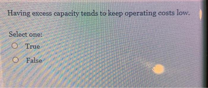 Having excess capacity tends to keep operating