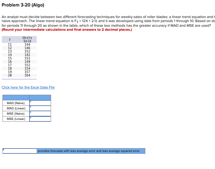 Problem 3-20 (Algo) An analyst must decide