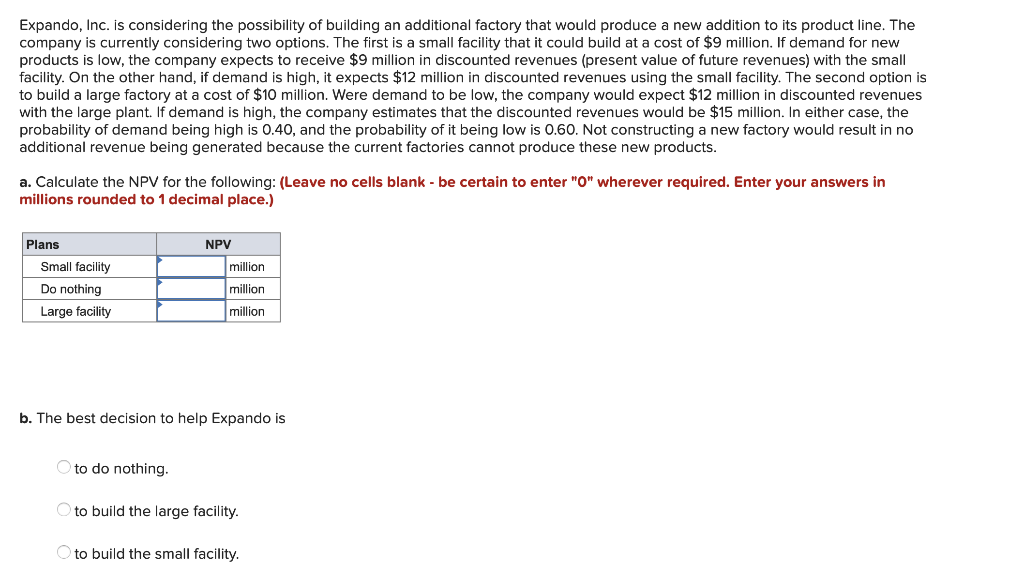 Expando, Inc. is considering the possibility of