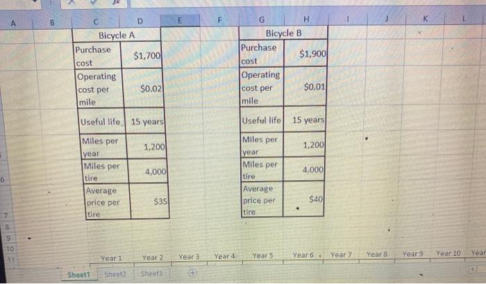 Problem 4: Consider the problem 3. Find cost of