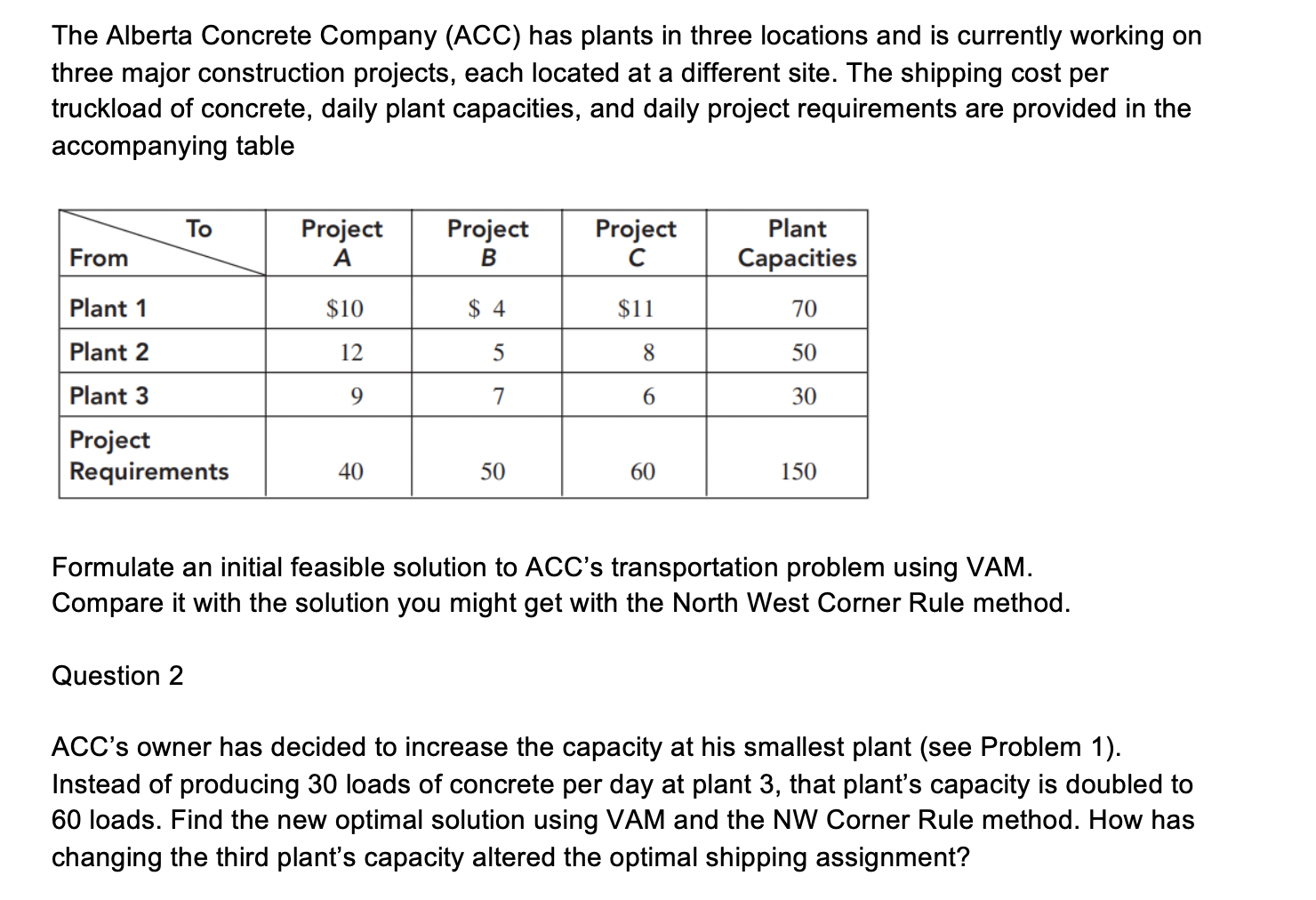 The Alberta Concrete Company (ACC) has plants in