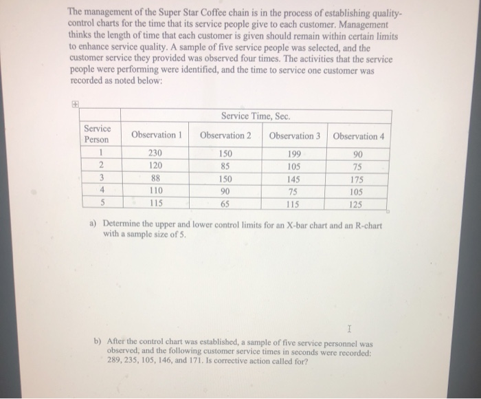 The management of the Super Star Coffee chain is