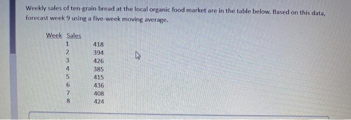 Weekly sales of ten-grain bread at the local