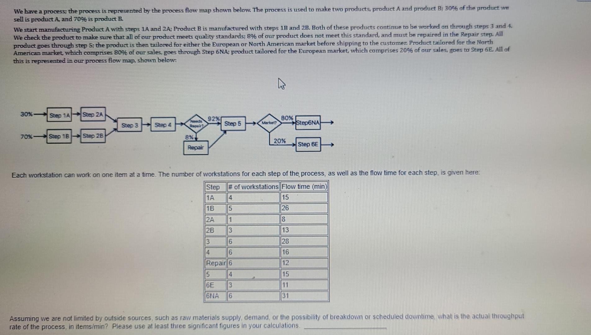 Please answer the question above. Thank you! We