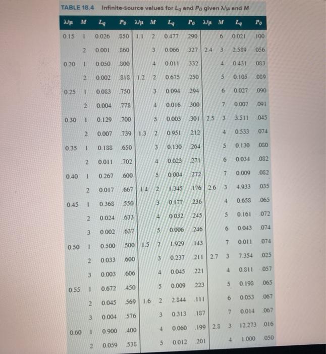 Trucks are required to pass through a weighing