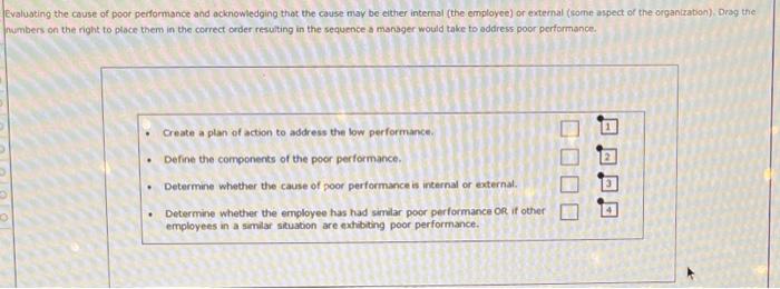 Evaluating the cause of poor performance and