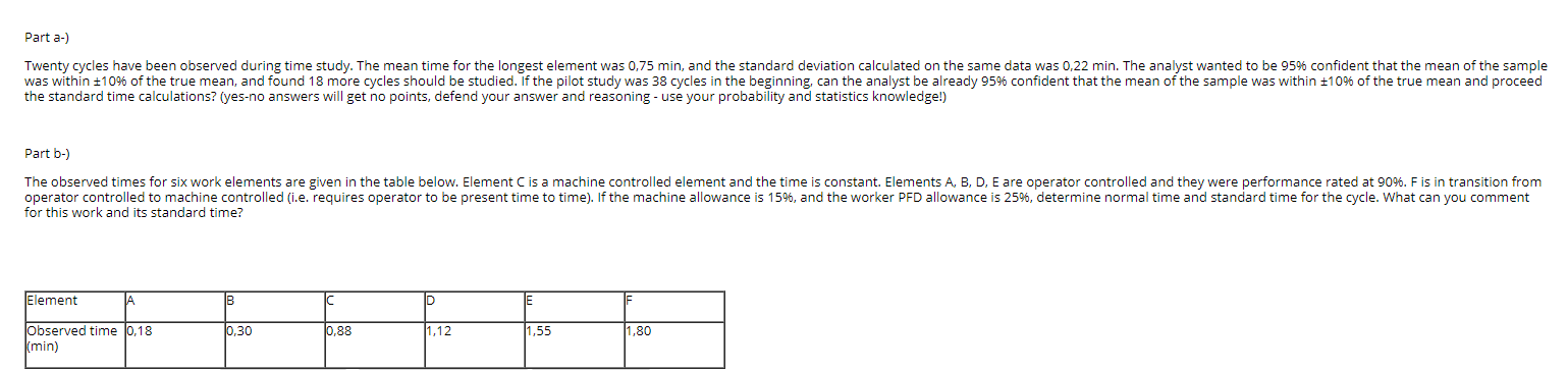 Part a-) Twenty cycles have been observed during