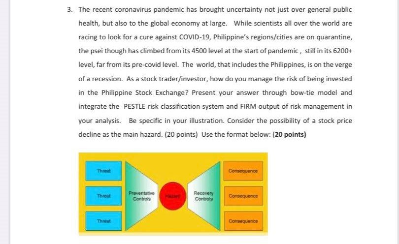 3. The recent coronavirus pandemic has brought