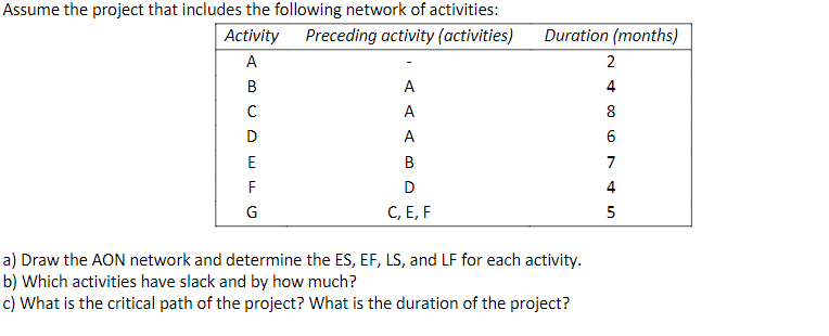 You found out that there's a variation in some