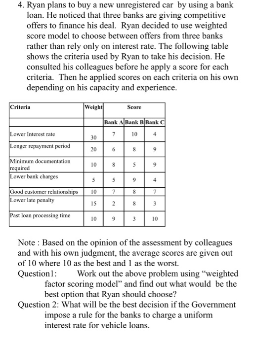 Project Management 4. Ryan plans to buy a new