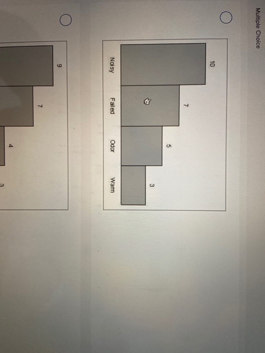 Fall 2020 Savu Help S Required information The