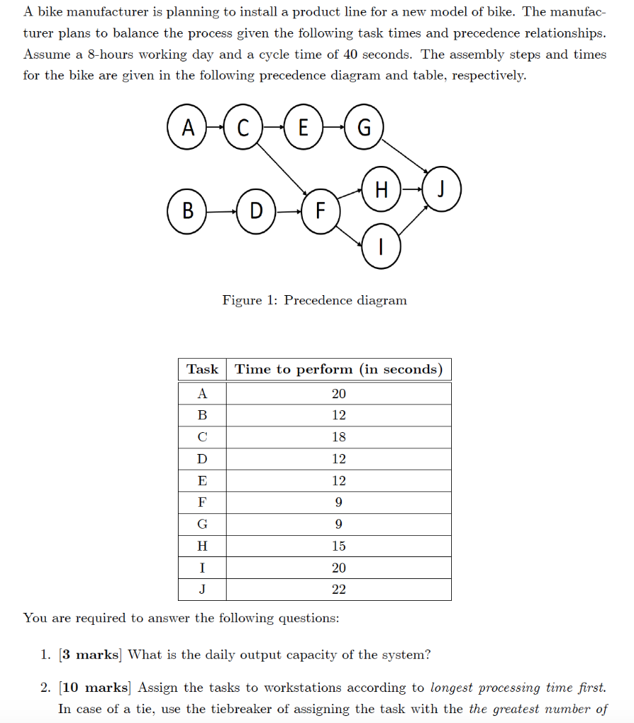 A bike manufacturer is planning to install a