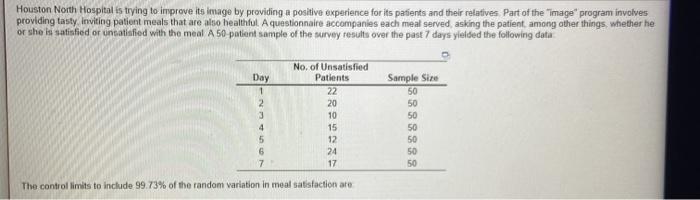UCLp= LCPp= based on the developed control