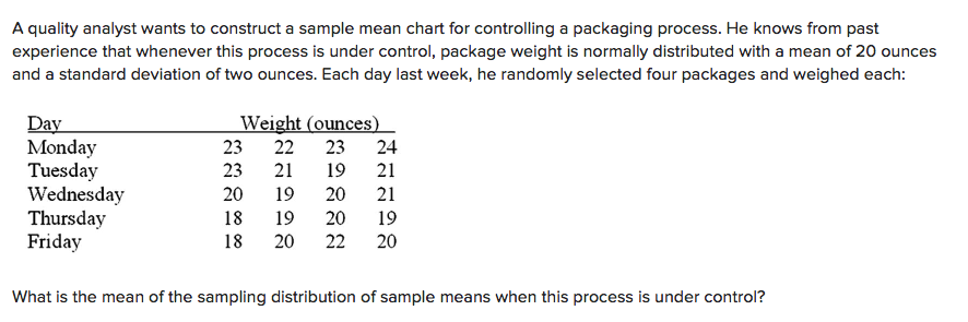 A quality analyst wants to construct a sample