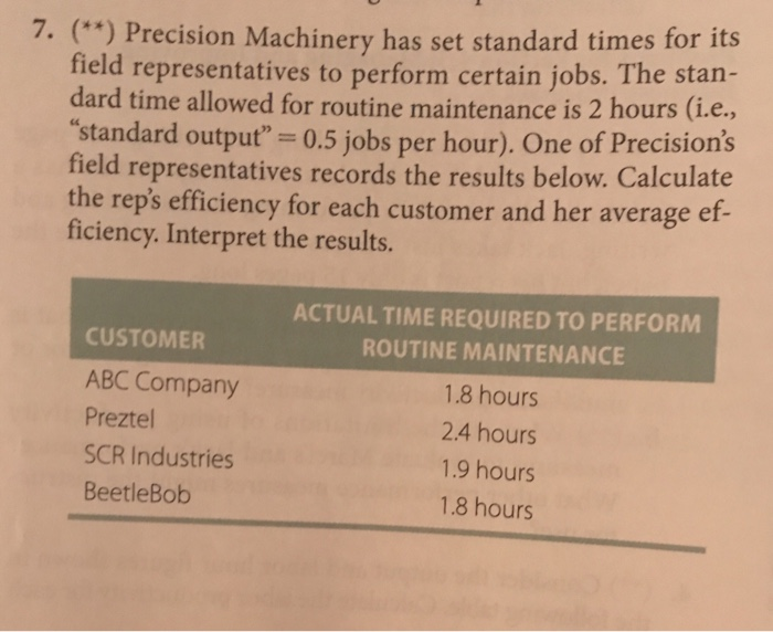 7. (**) Precision Machinery has set standard