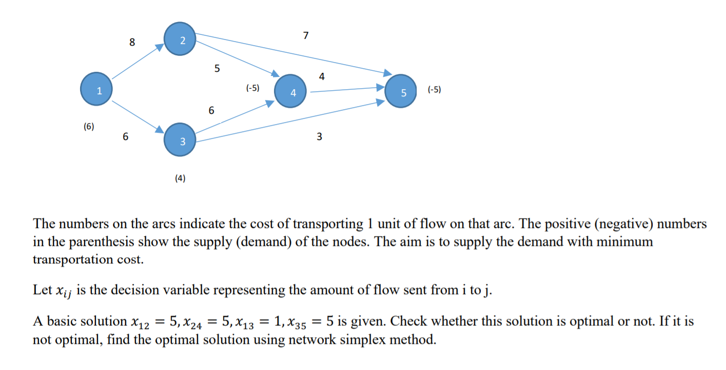 7 8 2 5 4 1 (-5) 4 (-5) 6 (6) 6 3 3 (4) The