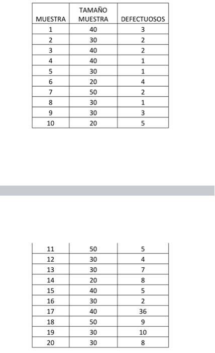 SOLVE THE FOLLOWING EXERCISES MUST SHOW THE