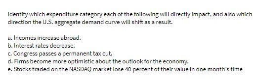 Identify which expenditure category each of the