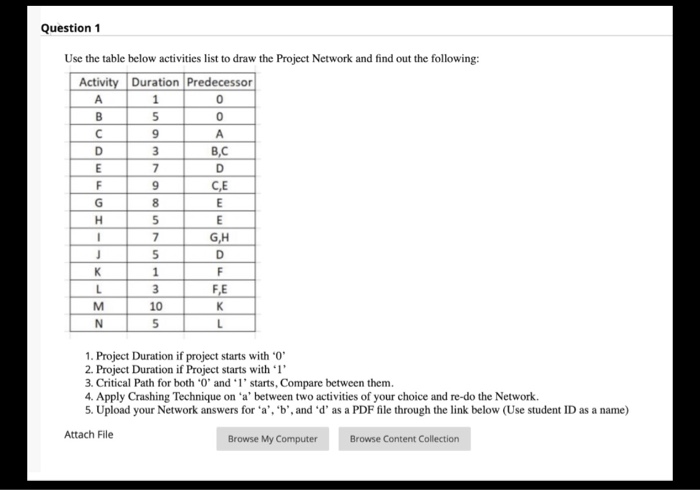 solve it as fast as you can, it's my second post