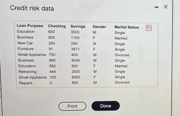 Save O Points: 1 dly the companying trade ilk