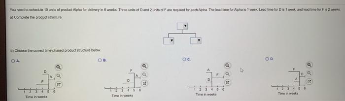 You ceed to schedule 10 units of product Alpha