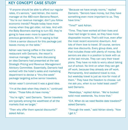 Give the summary of the case study below and