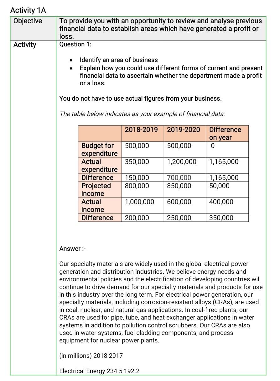 Please review the activity 1A question and answer
