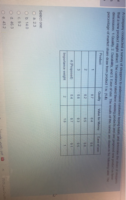 A company conducted a survey of shoppers to