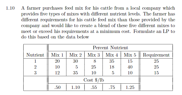 This is the Operations Research course. This is