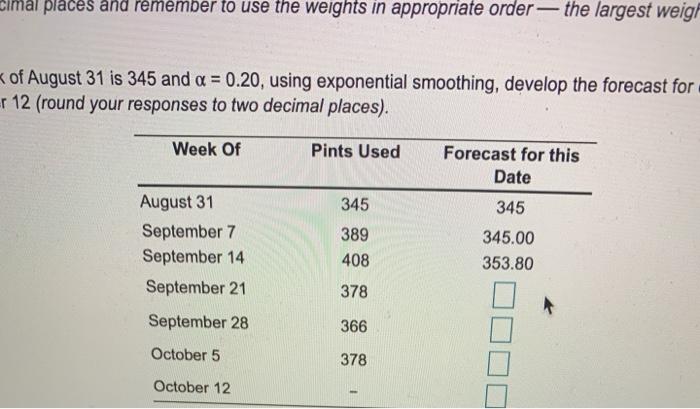 The following table gives the number of pints of