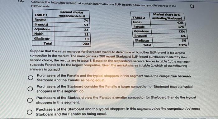 10 1.Op Which of the following statements about