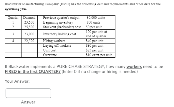 Blackwater Manufacturing Company (BMC) has the